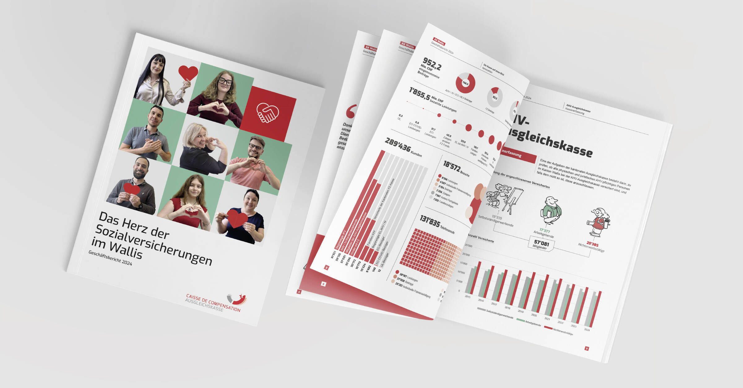 Teaser_Rapport_2024_DE.indd