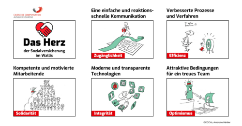 Images format paysage Linkedin - 3